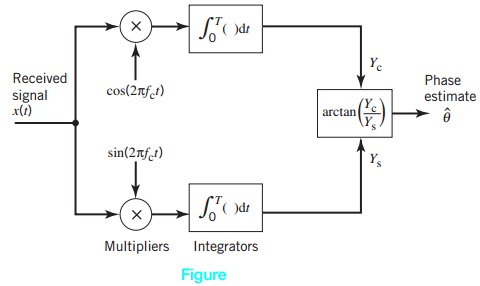 310_Figure 7.jpg